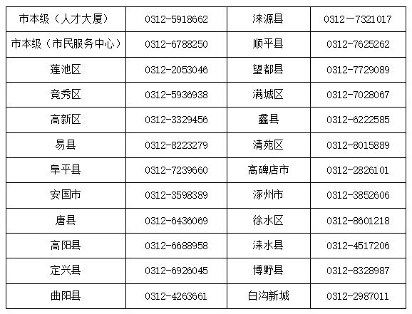 湖北最新医保卡有到期时间吗方法分析(最方便真实的湖北医保卡有到期时间吗现在方法)